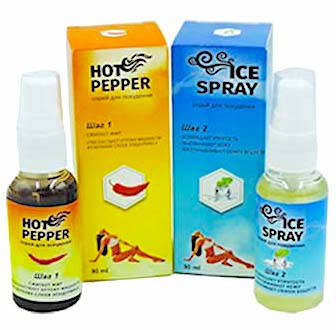 Hot Pepper & Ice Spray - Комплекс для схуднення (Хот пейпер і Айс спрей), фото 2
