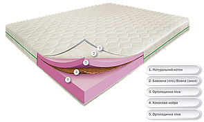 Біг Айленд, 200х160х21, з кокосом, Зима/Літо, Коттоновий чохол, матрац безпружинний ортопедичний