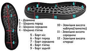 Підошва взуття чоловіча 5605 чорна р. 40-45, фото 2