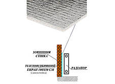 Теплоекран під батарею 5мм самоклеючий 0.75*0,5м, фото 2