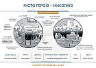 Пам`ятна медаль НБУ "Місто героїв - Миколаїв". 2023 рік, нейзильбер, фото 4