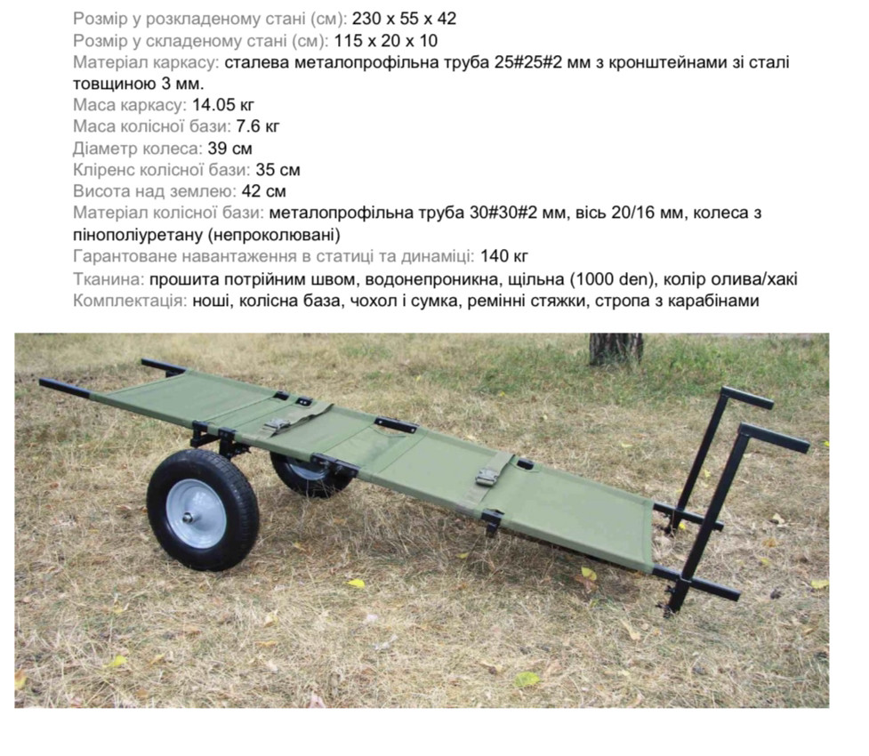НОШІ НА КОЛЕСАХ, фото 1