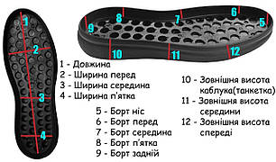 Підошва для взуття жіноча РU-3089 р. 36-41, фото 2