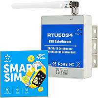 Одно-канальное GSM реле на 9-36 В RTU5034 в (RTU5024 пластиковом корпусе) Да
