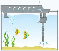 Навесной внешний фильтр для аквариума SunSun HR-1200