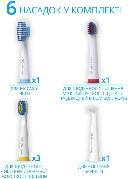 Электрическая зубная щетка PECHAM White Travel PC-081 (0290119080509) - фото 4 - id-p1877597602