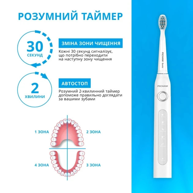 Электрическая зубная щетка PECHAM White Travel PC-081 (0290119080509) - фото 6 - id-p1877597602