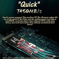 SSD Диск Fanxiang S790 M.2 NVMe 1TB 7450MB/s PCIe Gen4x4