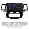 Штатна магнітола андроїд TOYOTA Fortuner/Hilux, Автомагінтола 2 дин 2/32, штатний головний пристрій Tota, фото 3