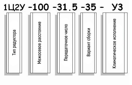 Пример условного обозначения редуктора 1Ц2У-100