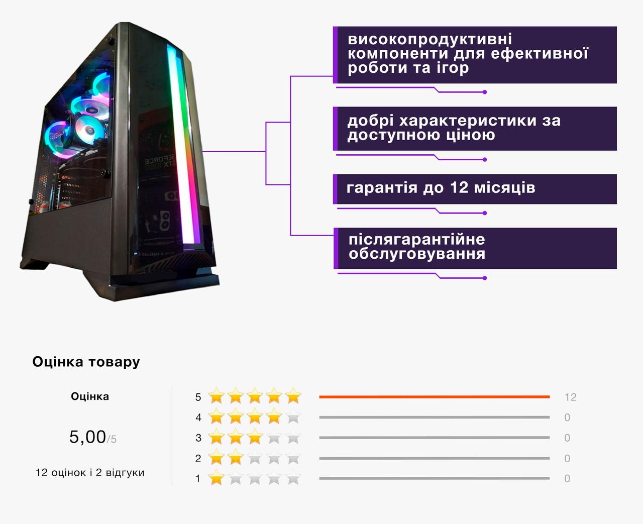 I7 4790 gtx 1060 new arrivals