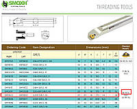 S20P SIR-16 резец резьбовой SMOXH для внутренний резьбы