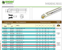 S25R SIR-16 резец резьбовой SMOXH для внутренний резьбы