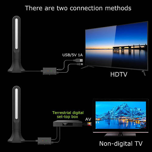 Комнатная антенна цифрового телевидения (ID#1951057314), цена: 488 ...