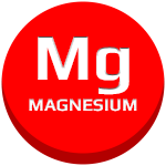 магний / magnesium