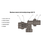 Комплект термостатичний Vario Term, Axi економічний Trendy, 1/2" осьовий (аксіальний), AXIGS05106C, фото 3