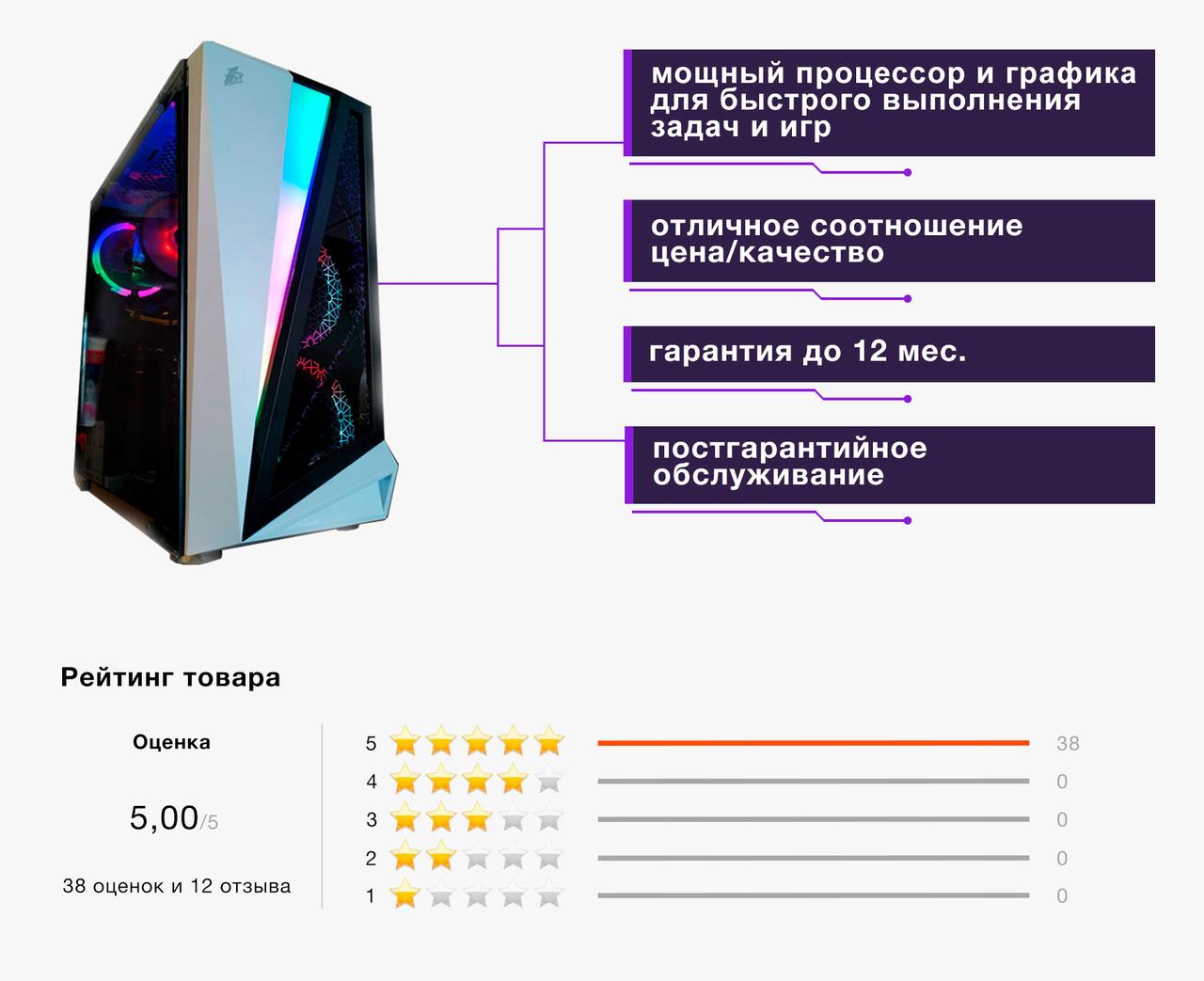 ゲーミングPC i7-6700 GTX1060 6g ゲーミングPC i7-6700 GTX10606GB 16GB SSD512 - メルカリ