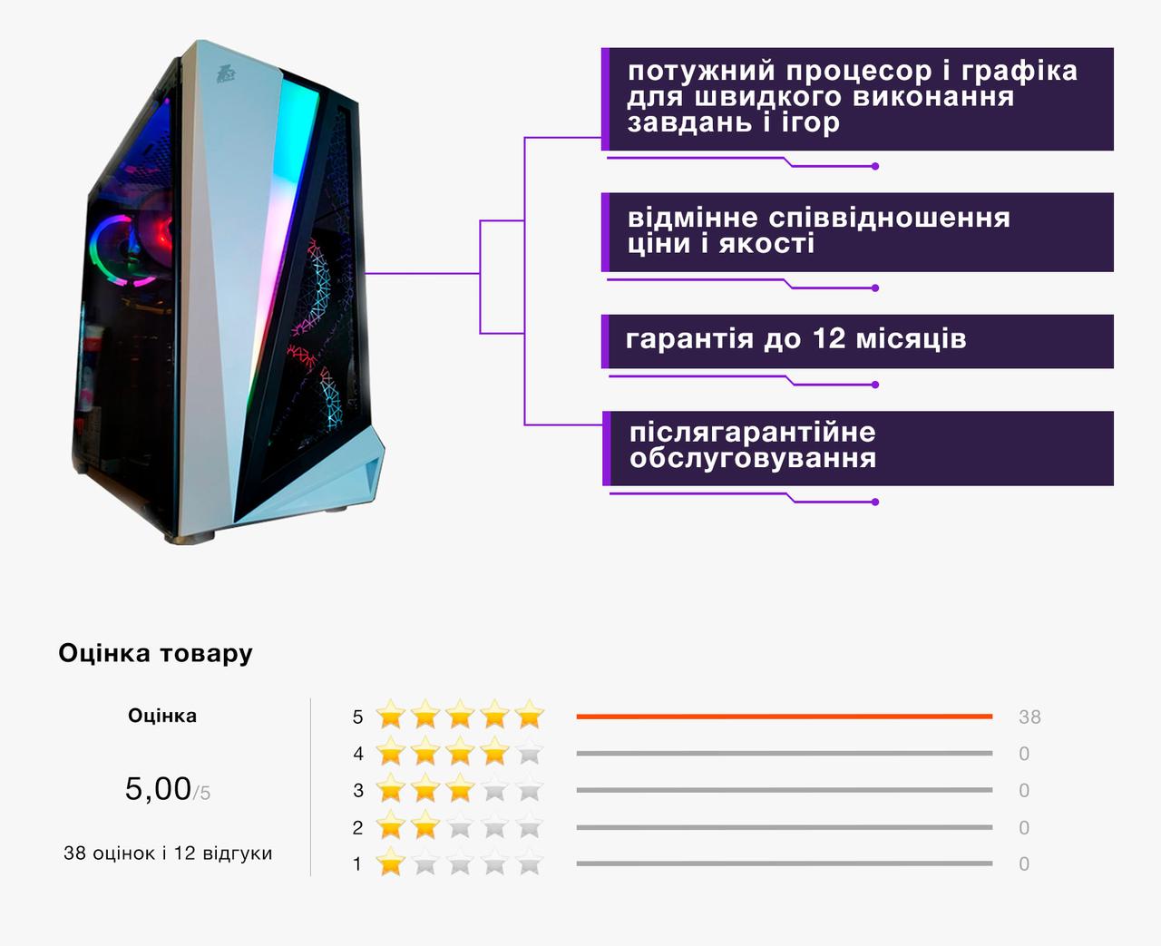 デスクトップ型PC Core i7 2600K 16GB GTX1060 6G 240GB 1TB Core i7 2600K 16GB GTX1060 6G 240GB 1TB