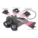 Бінокуляр нічного бачення AGM NVG-40 NW1, білий фосфор, Gen 2+, фото 3