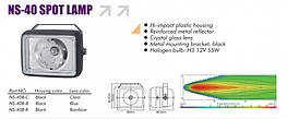 Фари SIRIUS 40 B-C King Taiwan (пара)