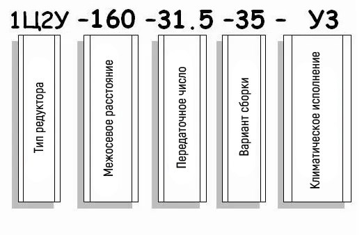 Пример условного обозначения редуктора 1Ц2У-160