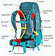 Наплічник Naturehike трекінговий 65 NH16Y065-Q Black, фото 8
