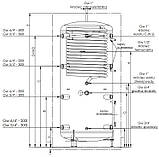 Бак для гарячої води - KOŁTON серіі BW Hygienic 500л., фото 4