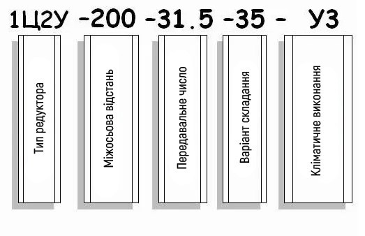 Пример условного обозначения редуктора 1Ц2У-200