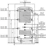 Бак для гарячої води - KOŁTON серіі BW Hygienic 500л., фото 5