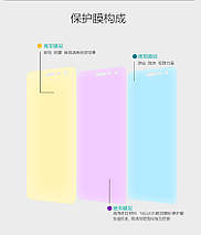 Захисна плівка Nillkin для Asus Zenfone 3 (ZE552KL) матова, фото 3