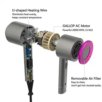Професійний фен Fashion hair dryer QUICK-Drying / Фен для сушіння волосся BF, фото 1