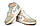 Кросівки Nike Air Jordan 1 Retro Р. 36 37 38 39 40 41, фото 3