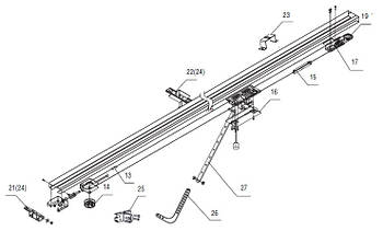 Напрямна SK для гаражного приводу Doorhan Sectional