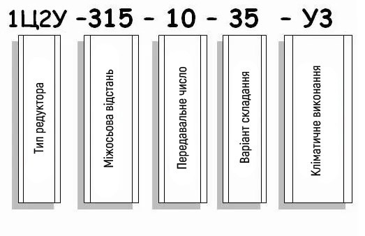 Приклад умовного позначення редуктора 1Ц2У-315