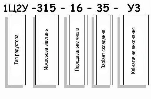Приклад умовного позначення редуктора 1Ц2У-315