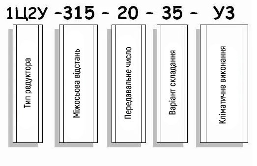 Приклад умовного позначення редуктора 1Ц2У-315