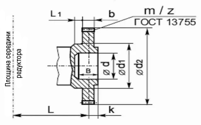 Приєднувальні розміри у вигляді зубчастої напівмуфти редуктора 1Ц2У Приєднувальні розміри у вигляді зубчастої напівмуфти редуктора 1Ц2У