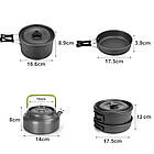 Набір туристичного посуду Ranger Prius Lux (Арт. RA 9947), фото 6