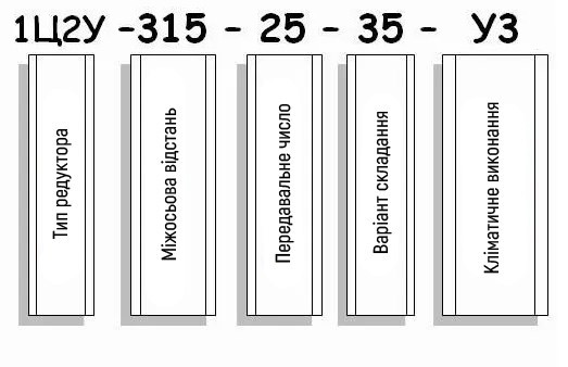 Приклад умовного позначення редуктора 1Ц2У-315 Приклад умовного позначення редуктора 1Ц2У-315
