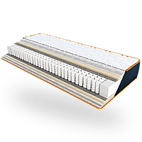 Ортопедичний матрац Denim LEVI - 70х190