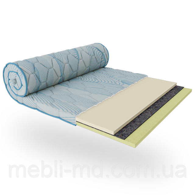 Мініматрац City BROOKLYN - 70х190, фото 1