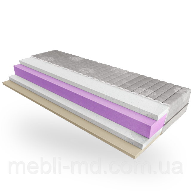 Ортопедичний матрац Belsonno VERDE lll - 70х190