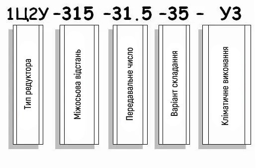 Приклад умовного позначення редуктора 1Ц2У-315 Приклад умовного позначення редуктора 1Ц2У-315