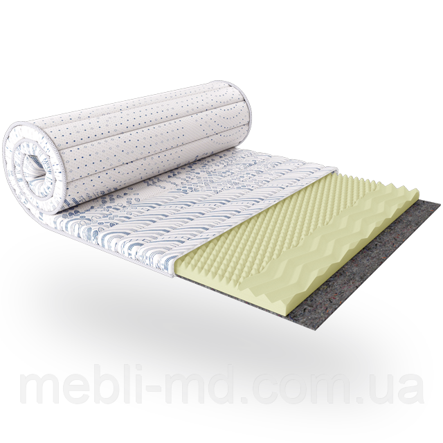 Мініматрац Scandi NORWAY - 70х190, фото 1