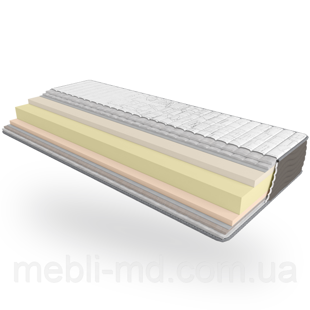 Ортопедичний матрац Take&Go RELAX ROLL - 70х190, фото 1