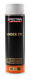 Грунт епоксидний оливковий Novol Spectral Under 395 500мл