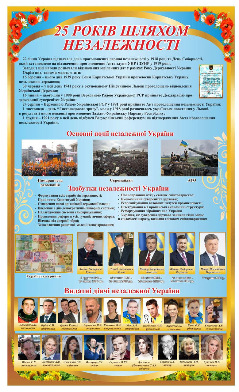 Банер 25 років незалежності