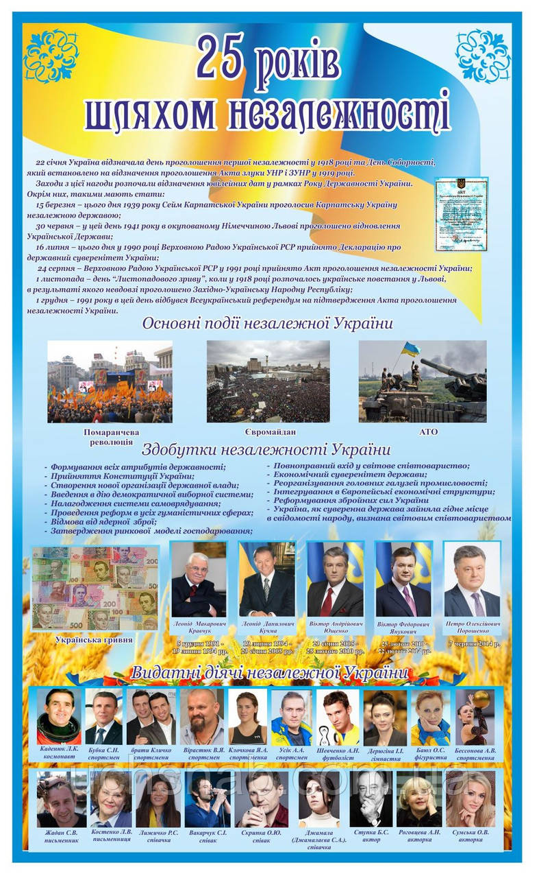 Плакат 25 років по шляху незалежності