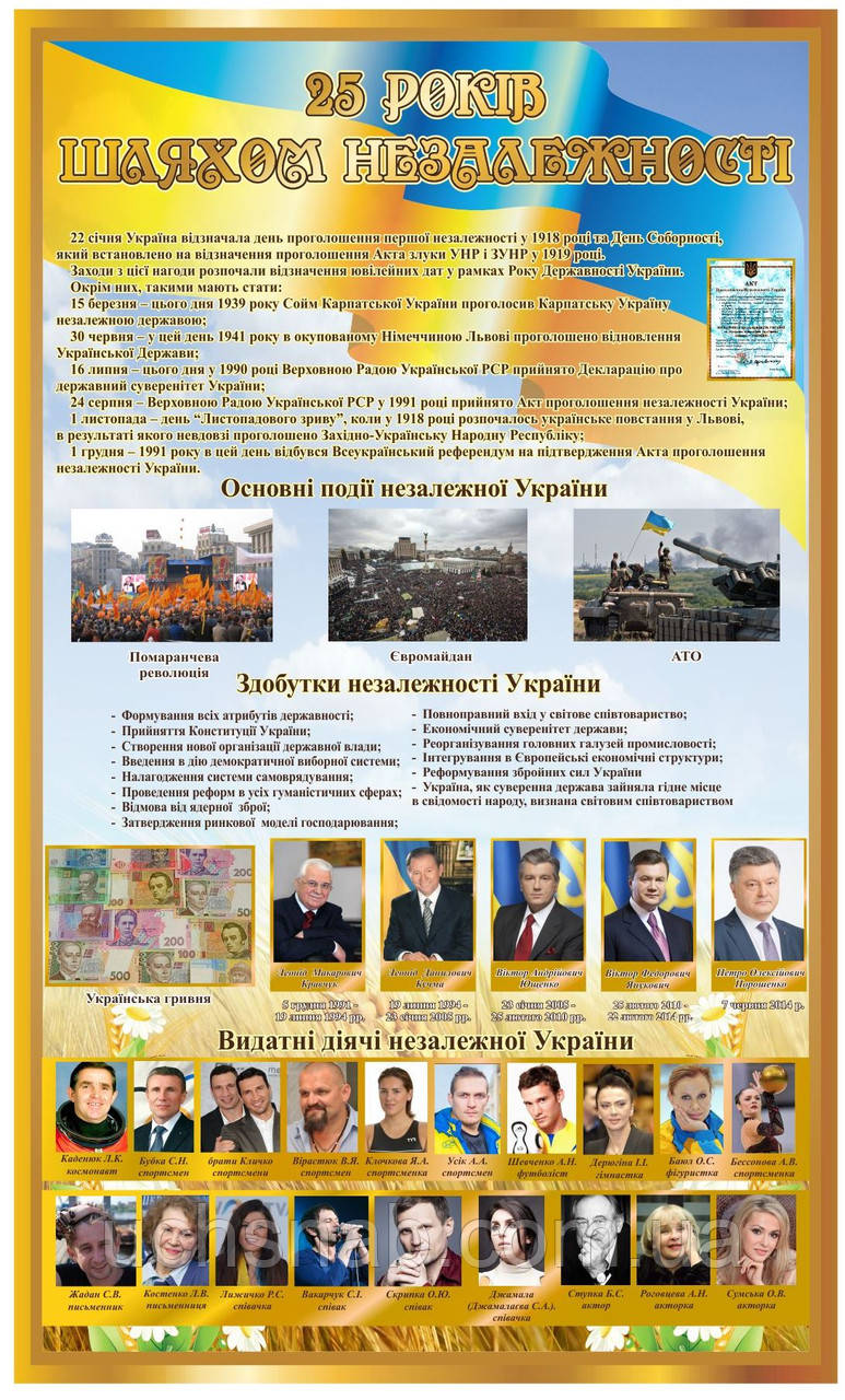 Плакат 25 років по шляху незалежності