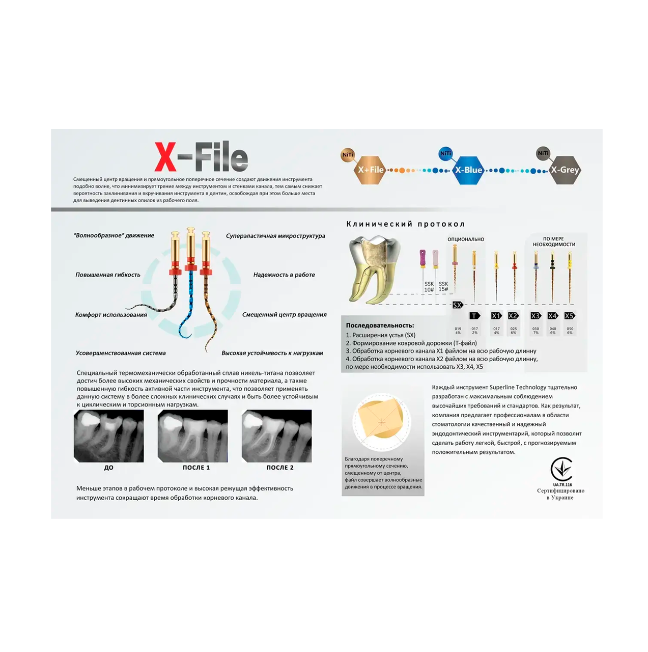 Роторные эндодонтические файлы NIC X File - фото 3 - id-p1956746259